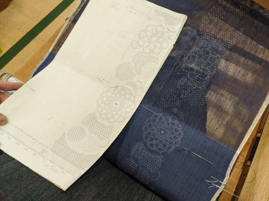 A Pattern for Making Silk in Yuki, Ibaraki