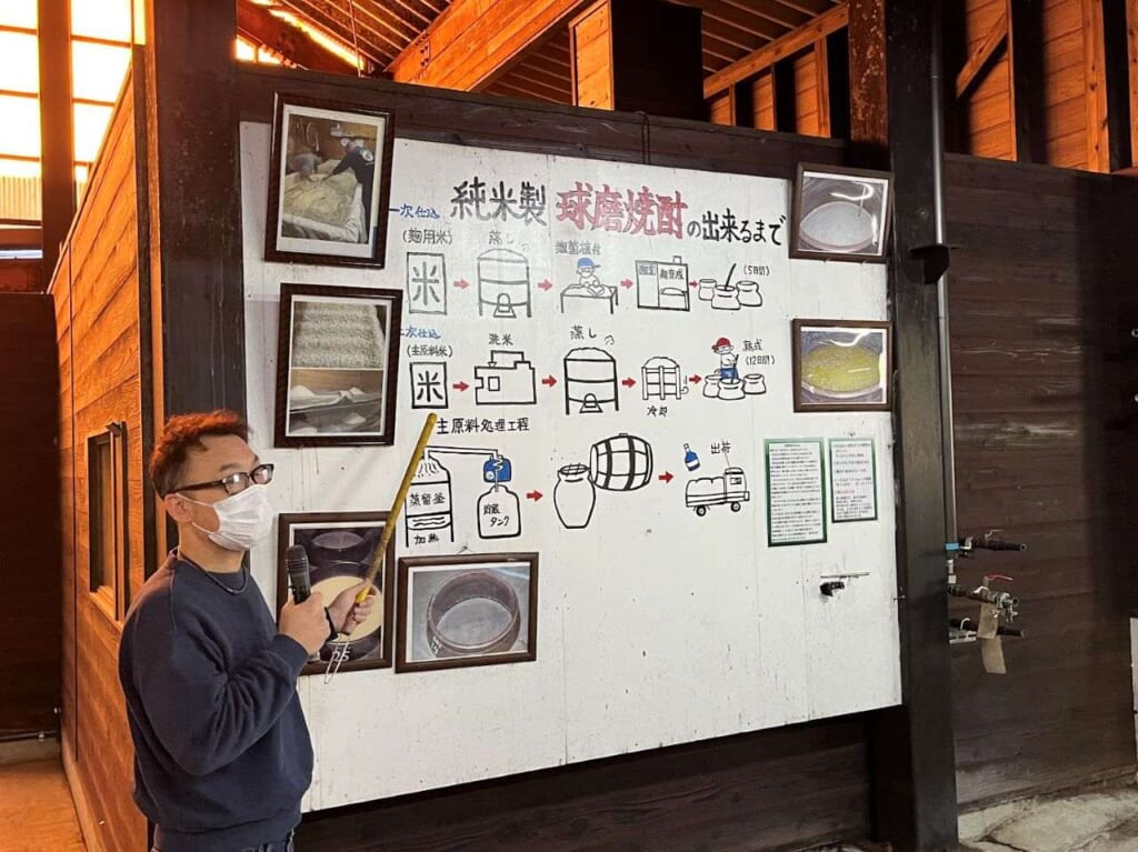 Guided tour of the Fukano Brewery in Hitoyosho, Kumamoto.