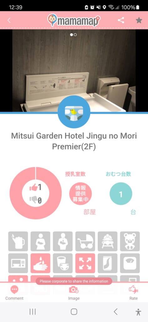 Changing room in Tokyo