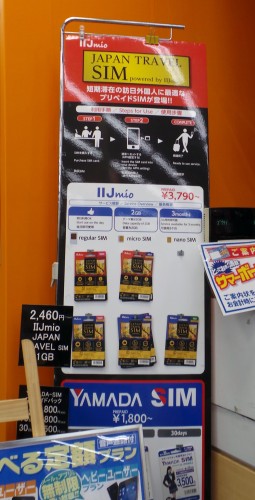 Une offre de cartes SIM prépayées, spéciale pour les voyageurs