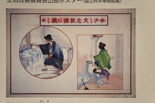 Musée des toilettes, Toto Museum, Japon, Washlet, équipements modernes