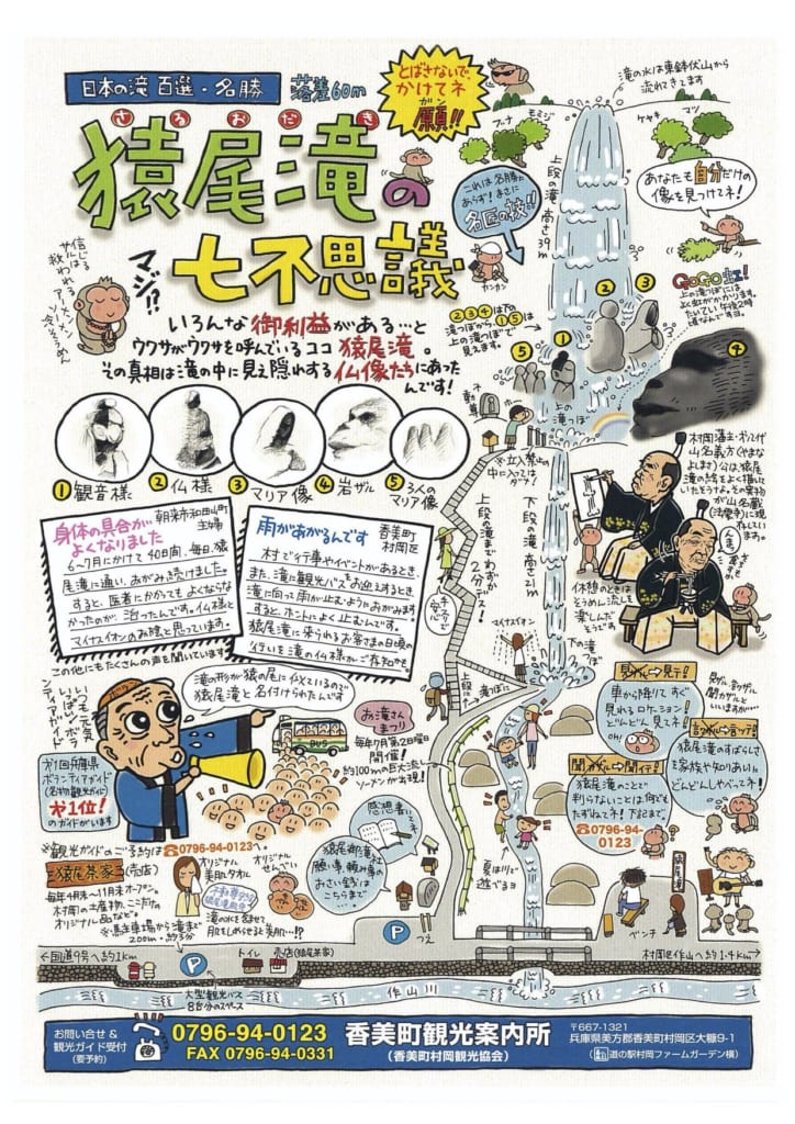 plan en japonais des alentours des chutes de saruo