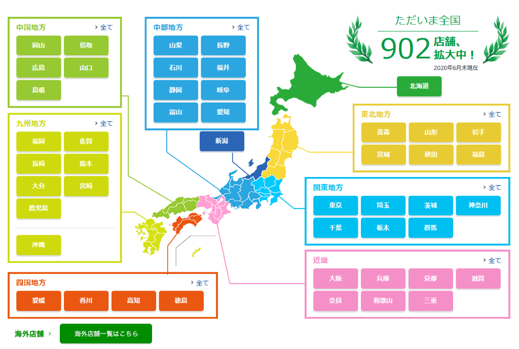 Répartition des magasins Hard Off au Japon, une boutique dans laquelle trouver des jeux vidéo rétro