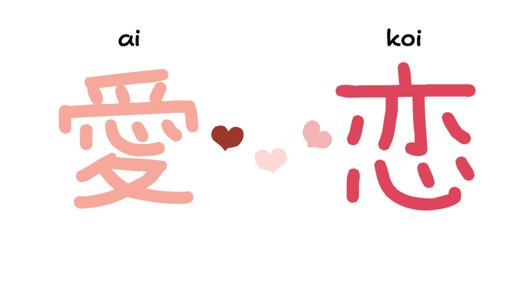Les kanji de l'amour: ai et koi