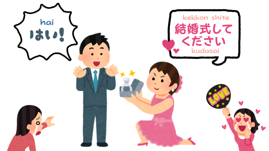 Une femme demande son compagnon en mariage