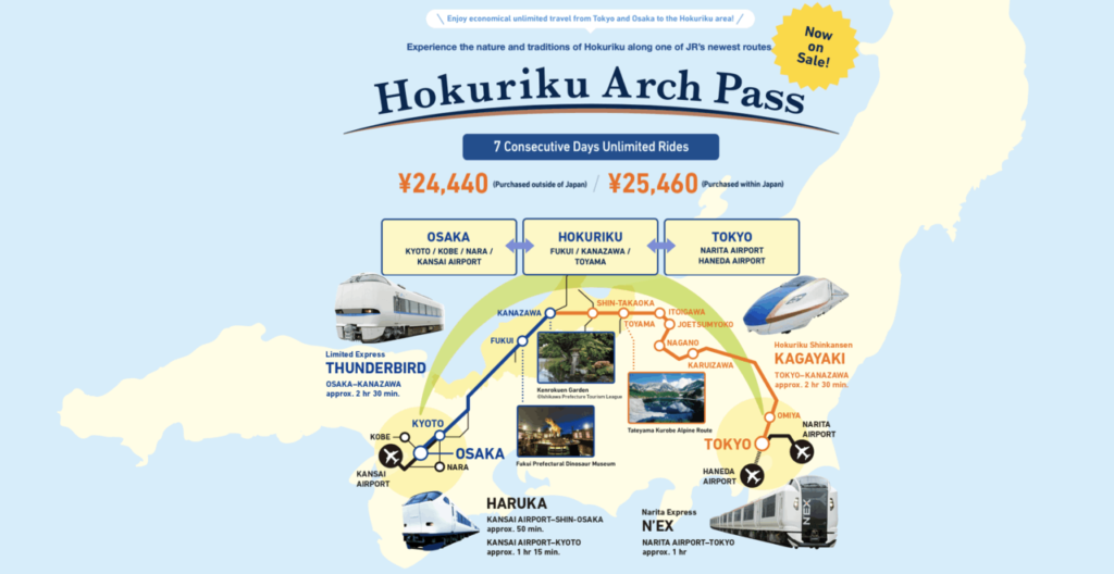Le Hokuriku Arch Pass et ses différents trains