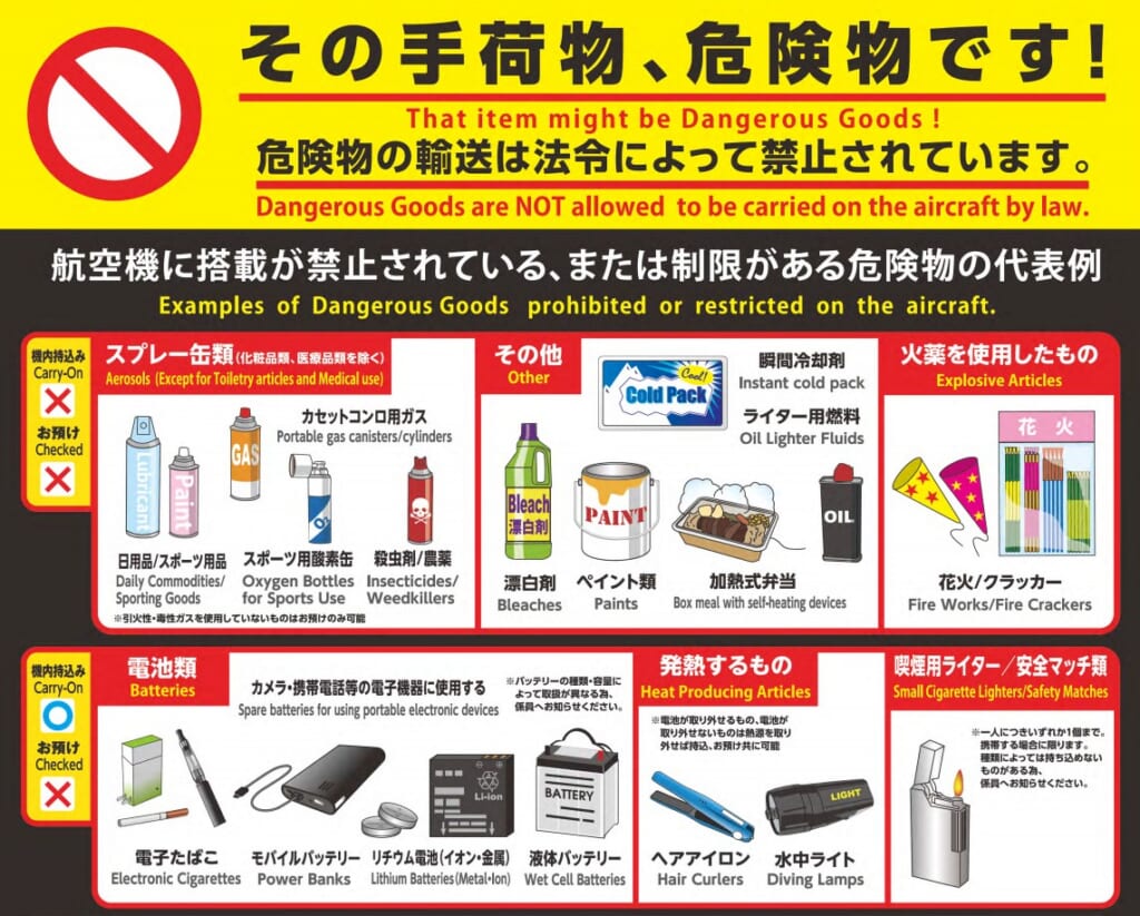 Les objets interdits dans sa valise lors d'un vol pour le Japon