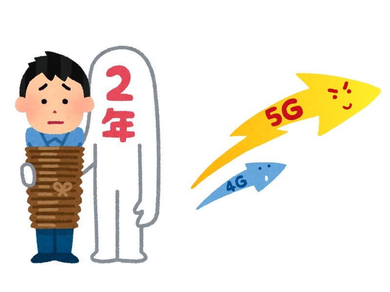 Durée du contrat, vitesse de la DATA, des critères important pour choisir son abonnement téléphonique