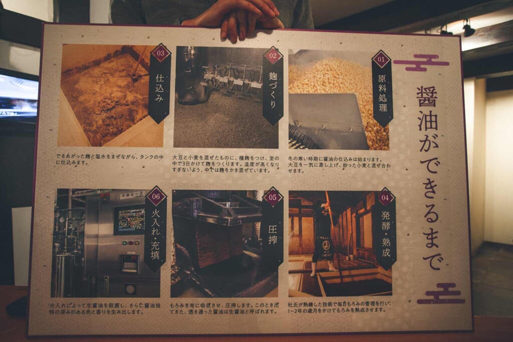 Les différentes étapes de la fabrication de la sauce soja japonaise