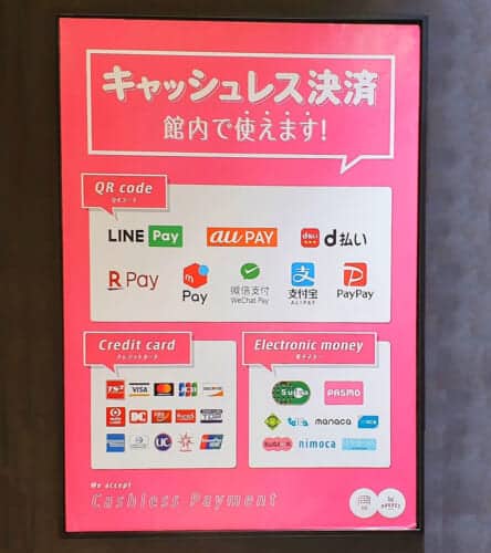 Informations sur les options de paiements électroniques 