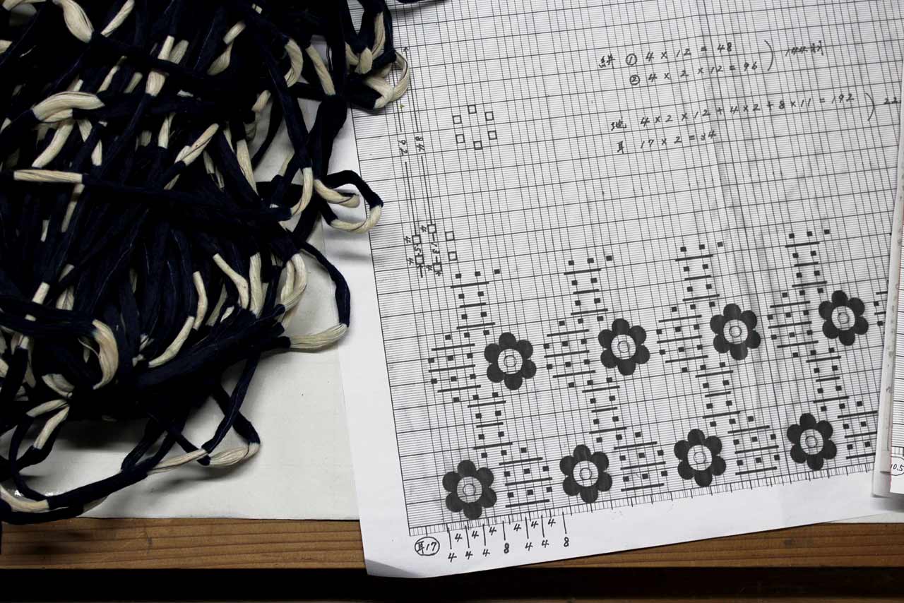 Un dessin schématique représente un motif floral qui sera tissé en Kurume kasuri.