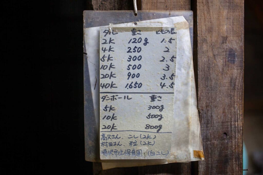 Notes accrochées au mur d'une brasserie japonaise