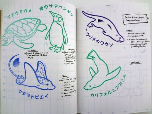 Estampas japonesas de animales de un zoo de Japón