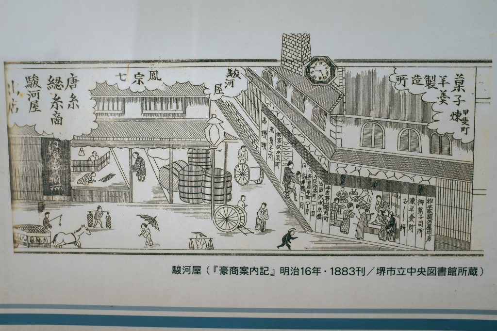 Representación de las calles de Sakai durante el siglo XIX