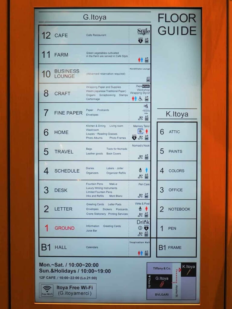 Los distintos pisos en Itoya, Ginza