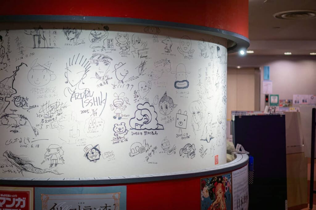 El Museo de Animación de Suginami