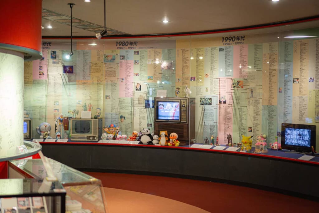 El Museo de Animación de Suginami