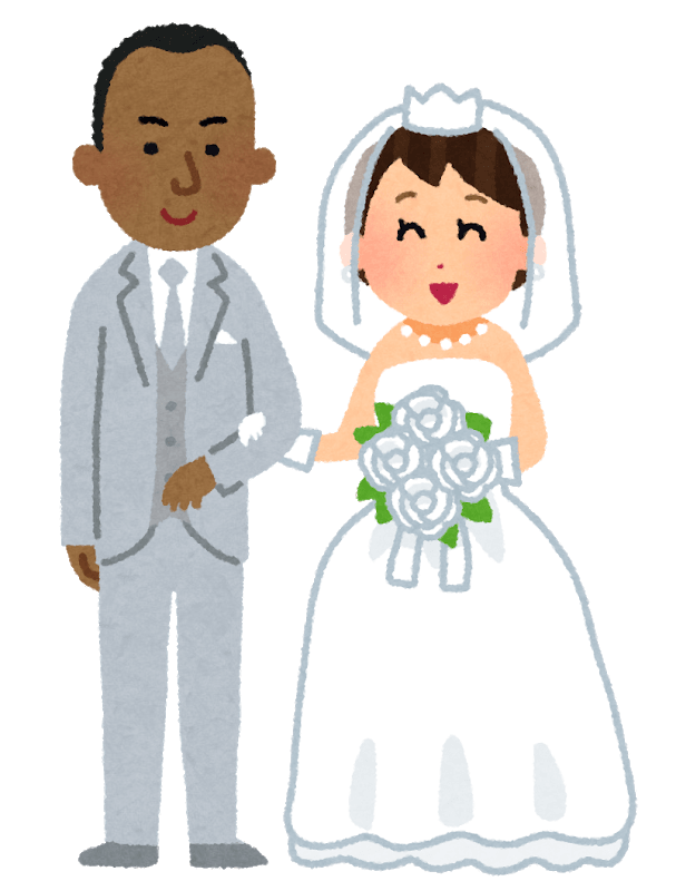 Das Ehegattenvisum, wenn der Partner eine dauerhafte Aufenthaltsgenehmigung für Japan hat.