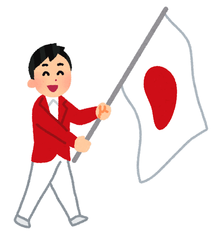 Bei offiziellen Anläsen wird das Wort Nippon verwendet.